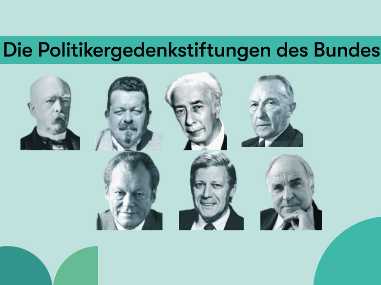 Portrait von Otto von Bismarck, Friedrich Ebert, Theodor Heuss, Konrad Adenauer, Willy Brandt, Helmut Schmidt und Helmut Kohl